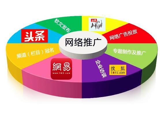 巧用富圖文工具，打造專業(yè)自媒體 從手機端到科技頻道的進階攻略