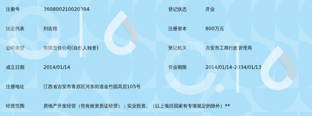 工業(yè)制造與投資的協(xié)同之路——以江西億力置業(yè)為例